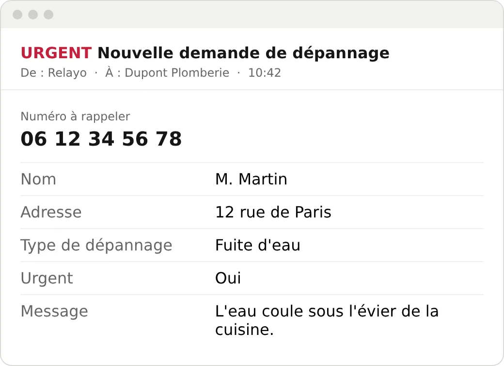 Email récapitulatif de la demande : numéro à rappeler en évidence, puis nom, adresse, type de dépannage, urgence et message du client.
